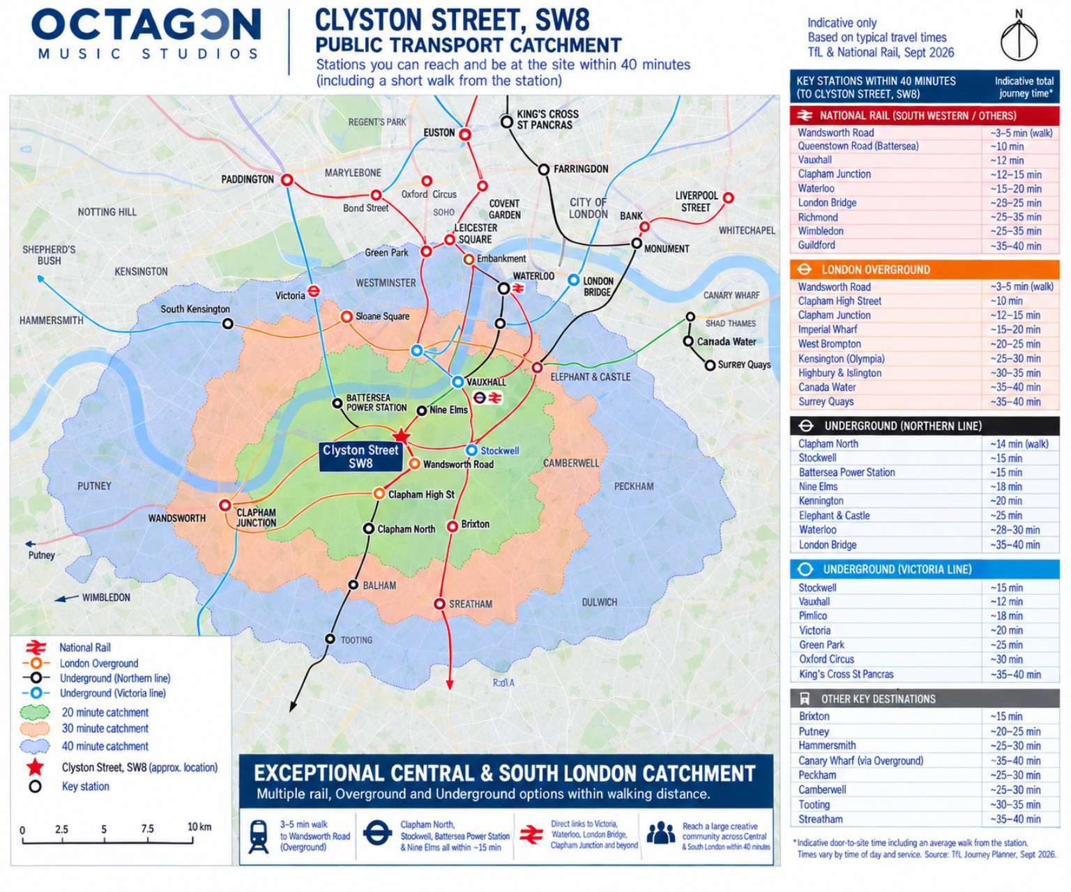 Octagon Studios public transport catchment map for Clyston Street SW8, showing nearby rail and Underground stations and indicative journey times